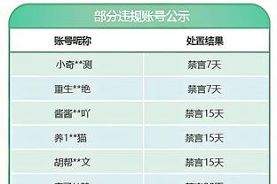 即将对阵C罗所在的球队！梅西晒照：迫不及待想对阵沙特顶级球队